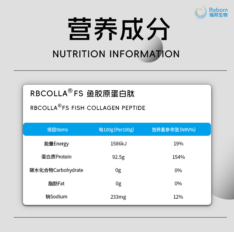 1705310104157018.png 鱼详情07.png